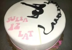 Tort dla tancerki