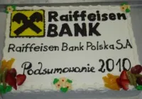 Tort firmowy Raiffeisen Bank